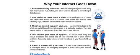 globe internet problem today
